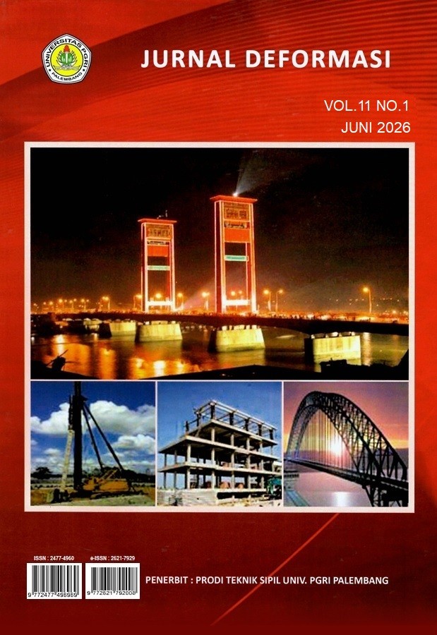 					View Vol. 11 No. 1 (2026): JURNAL DEFORMASI
				